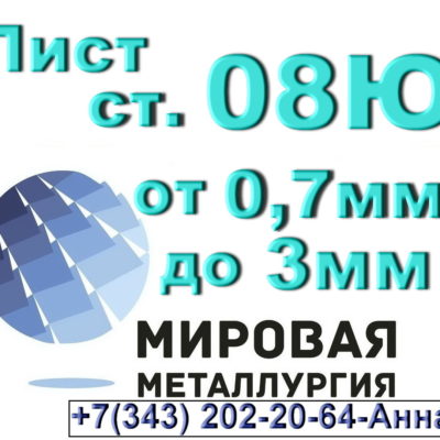 Миниатюра для главного изображения объявления