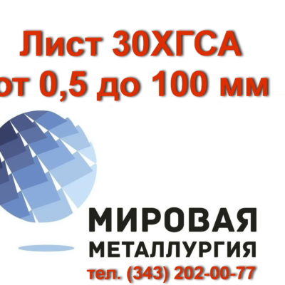 Миниатюра для главного изображения объявления