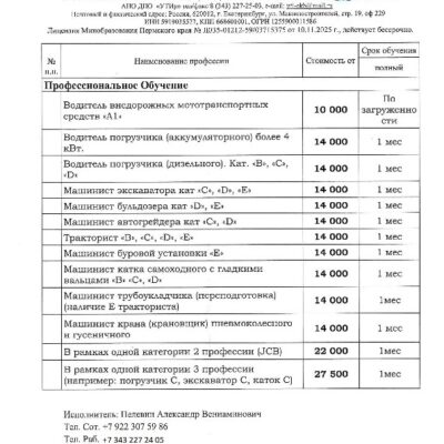 Миниатюра для главного изображения объявления