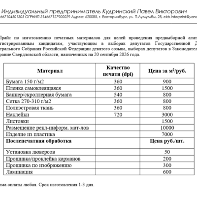 Миниатюра для главного изображения объявления